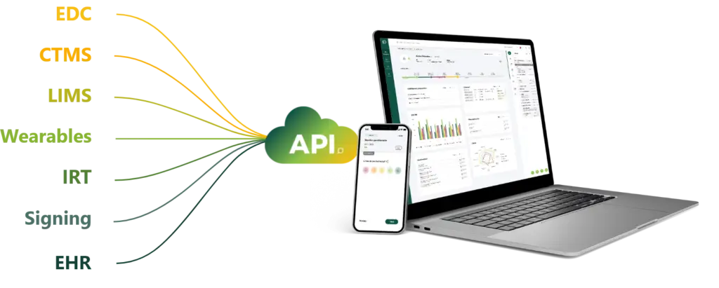 API Integration CTMS Your Research Electronic Data Capture (EDC) 21 CFR Part 11 Compliance Patient Monitoring eConsent HIPAA Compliance Document Management Audit Trail Workflow Management Cloud-Based CTMS Remote Patient Engagement