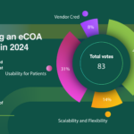 Choosing an eCOA solution in 2024