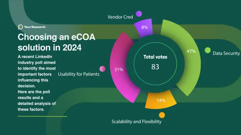 Your-Research-LinkedIn-Post-Choosing-An-eCOA-solution-in-2024