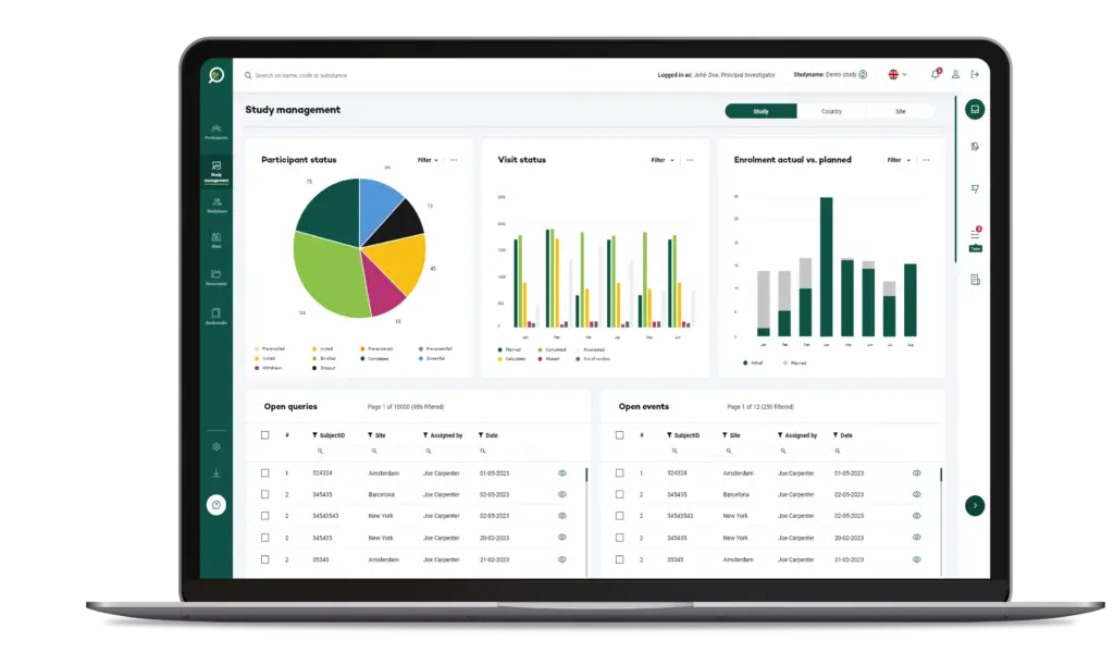 eClinical Dashboard Electronic Data Capture (EDC) 21 CFR Part 11 Compliance Patient Monitoring eConsent HIPAA Compliance Document Management Audit Trail Workflow Management Cloud-Based CTMS Remote Patient Engagement